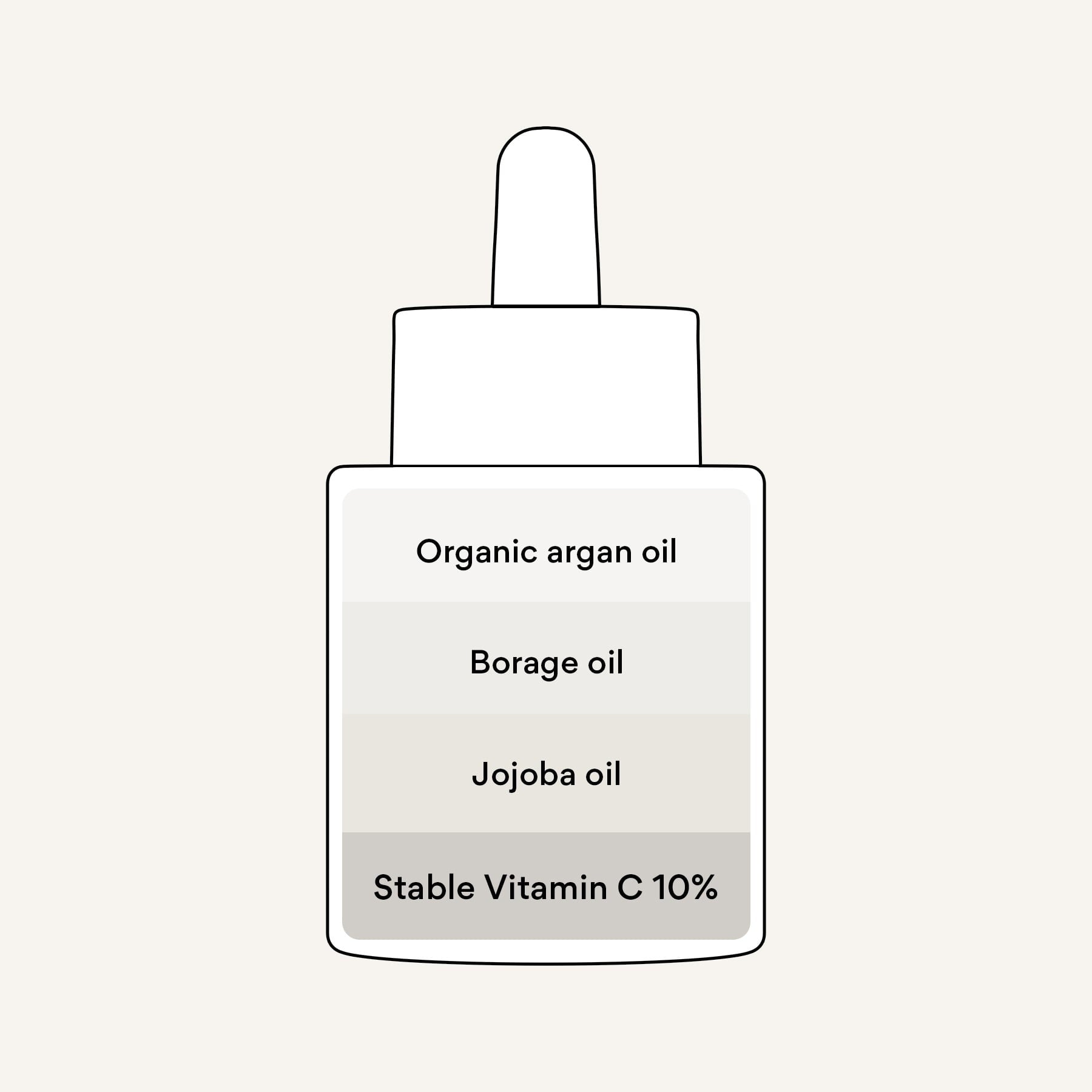 Oil-based vitamin C serum "Brightening C oil"