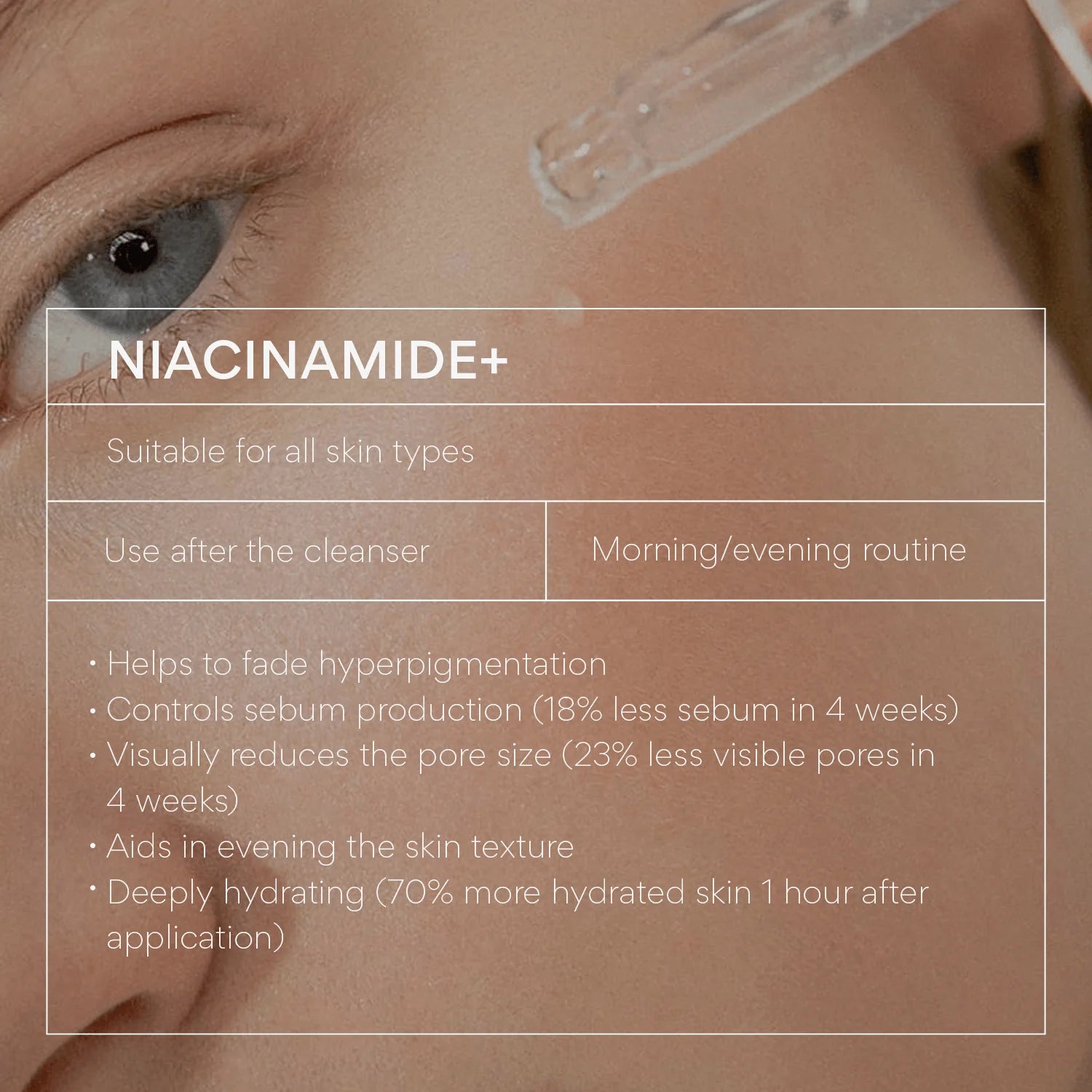 Concentrated serum for sebum control and pore-reduction "Niacinamide+"