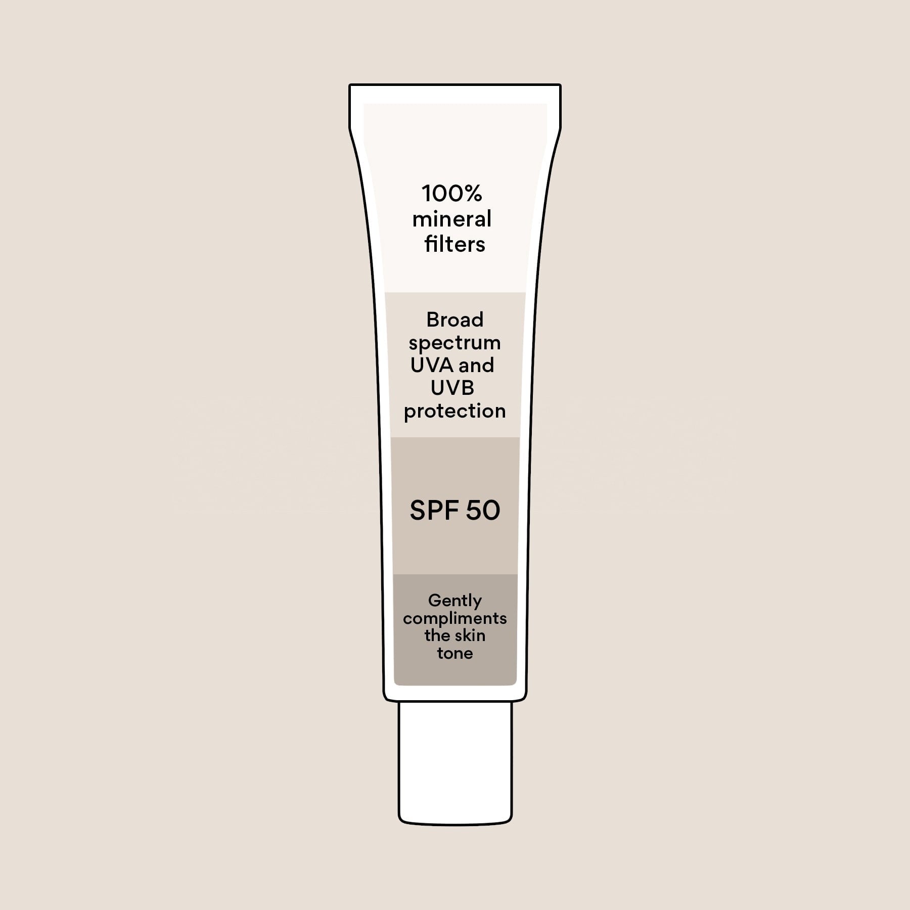 Tinted SPF50 mineral sunscreen